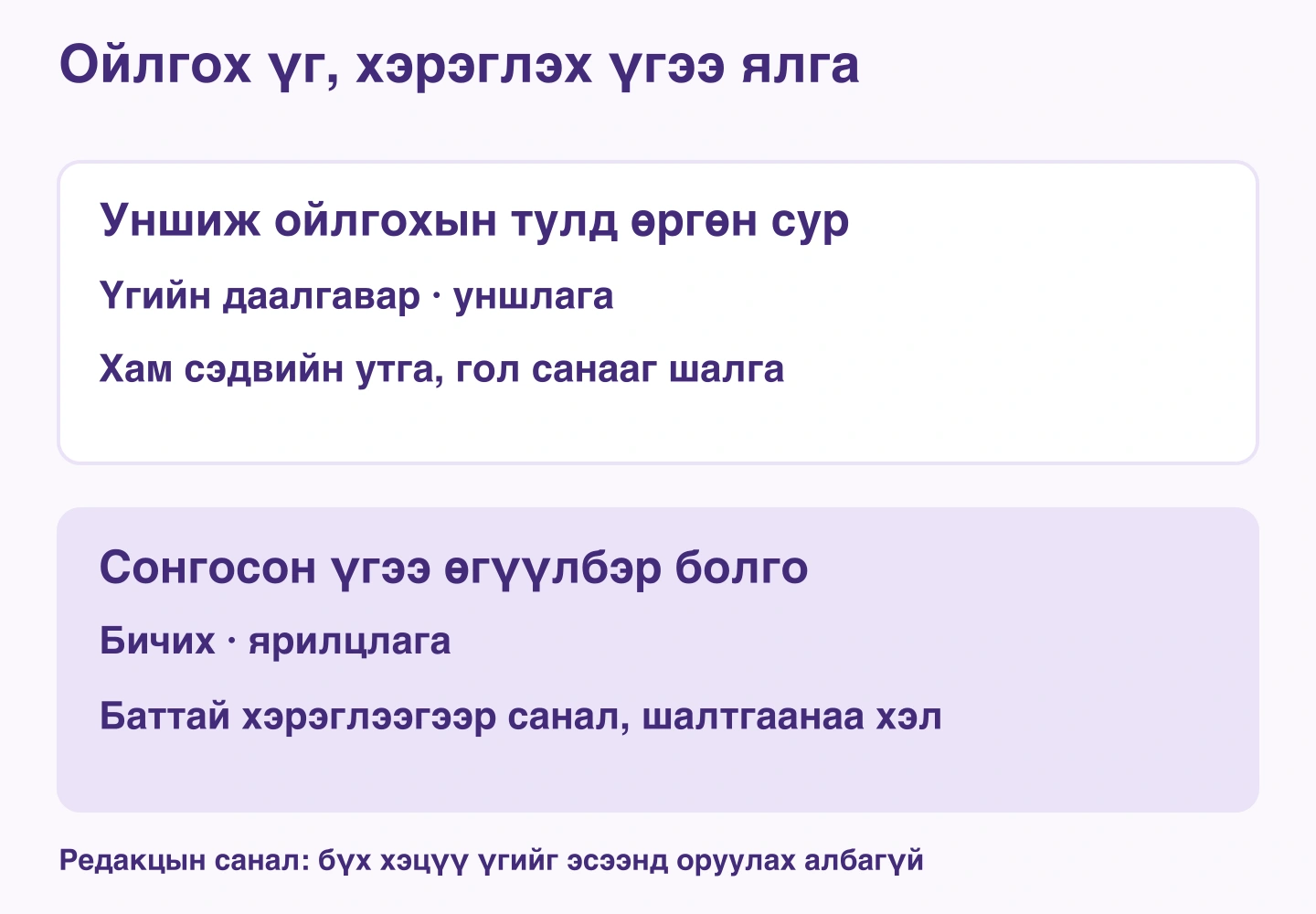 Уншиж ойлгох өргөн үгсийн сан ба бичих, ярихдаа хэрэглээ нь баттай үгийг сонгох ялгаа