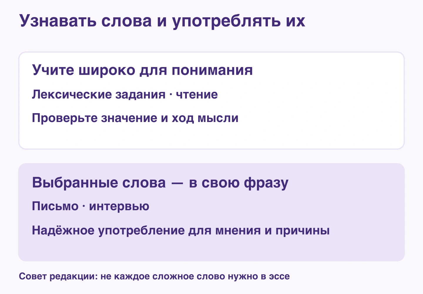Широкий словарь для понимания текстов и выбранные надёжные слова для письма и интервью