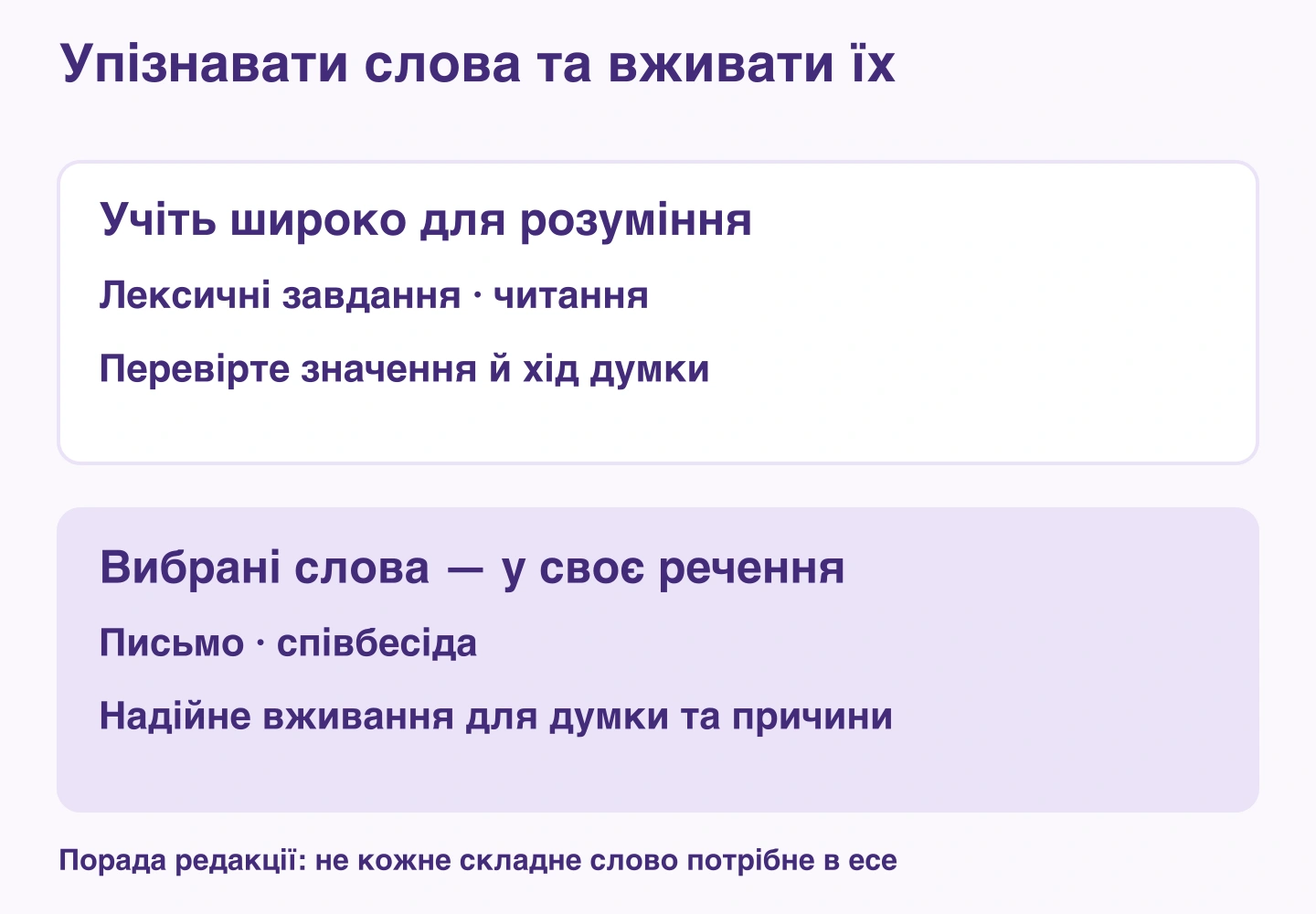 Широка лексика для розуміння текстів і вибрані надійні слова для письма та співбесіди