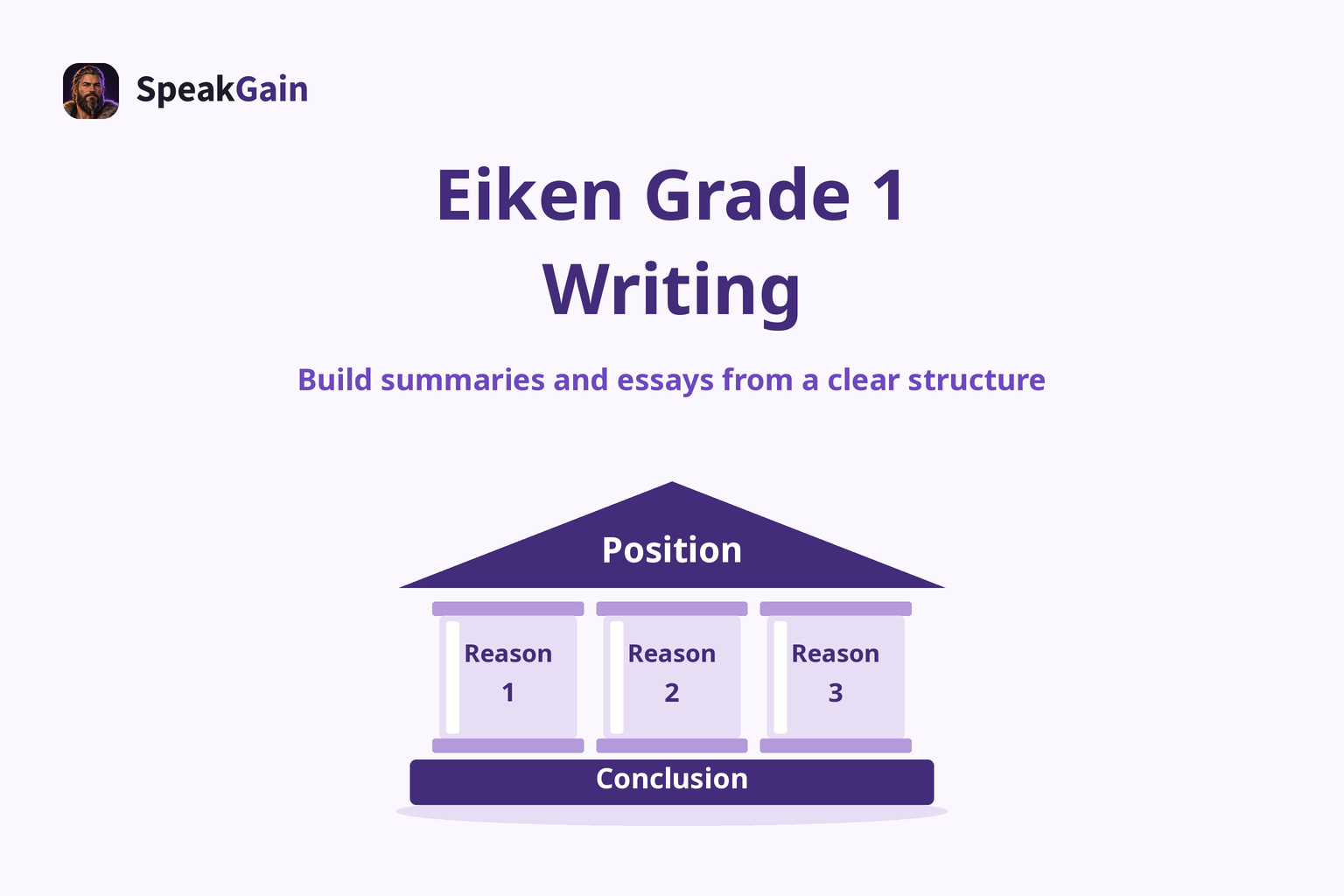 Build summaries and essays from a clear structure — Position / Reason / Conclusion