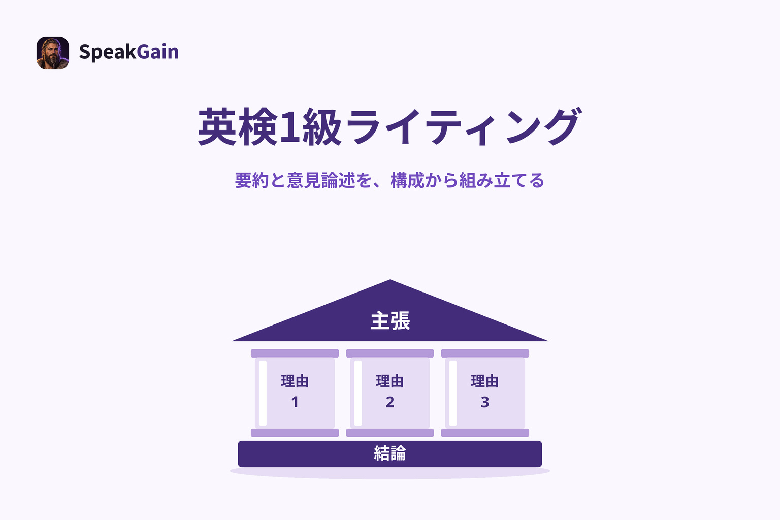 英検1級の要約と意見論述の書き方を説明する図