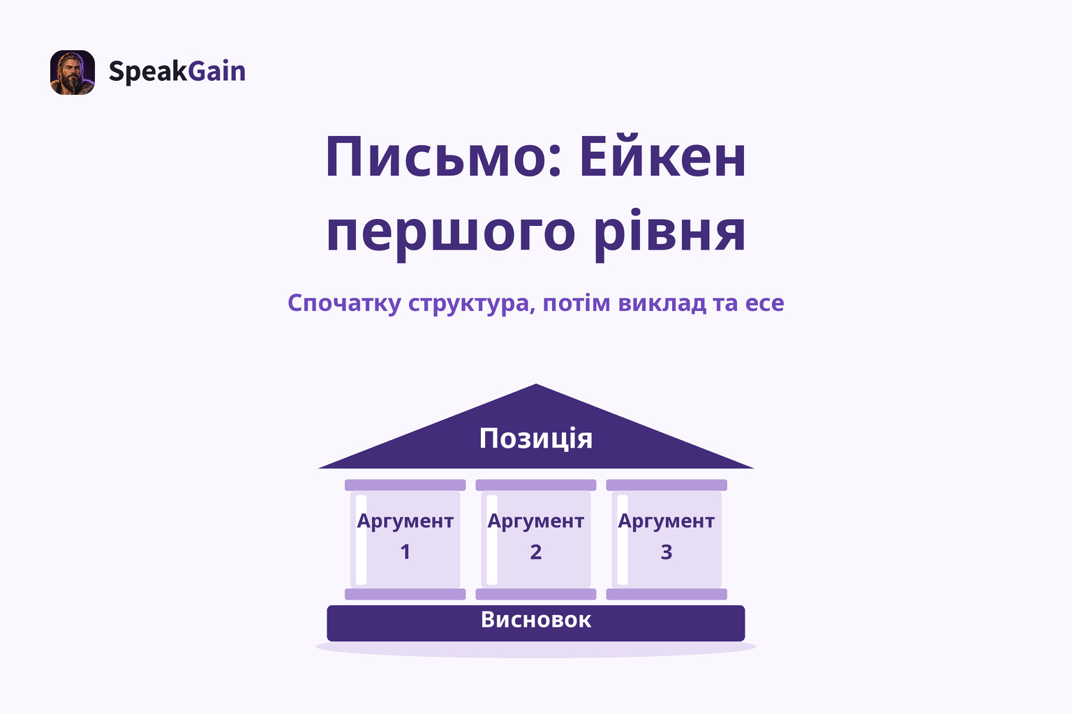 Спочатку структура, потім виклад та есе — Позиція / Аргумент / Висновок
