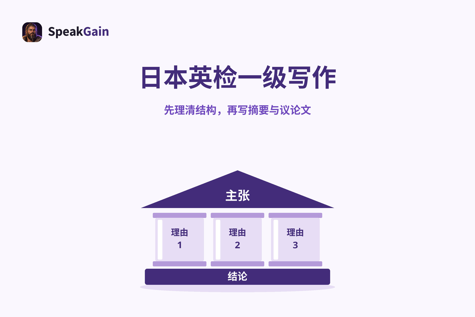 先理清结构,再写摘要与议论文 — 主张 / 理由 / 结论