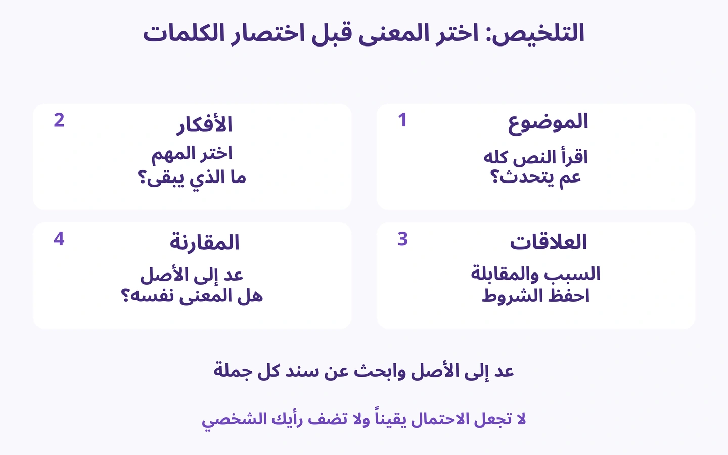 التلخيص: اختر المعنى قبل اختصار الكلمات