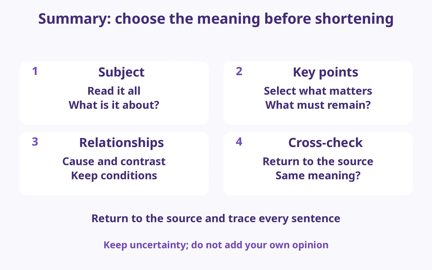 Summary: choose the meaning before shortening