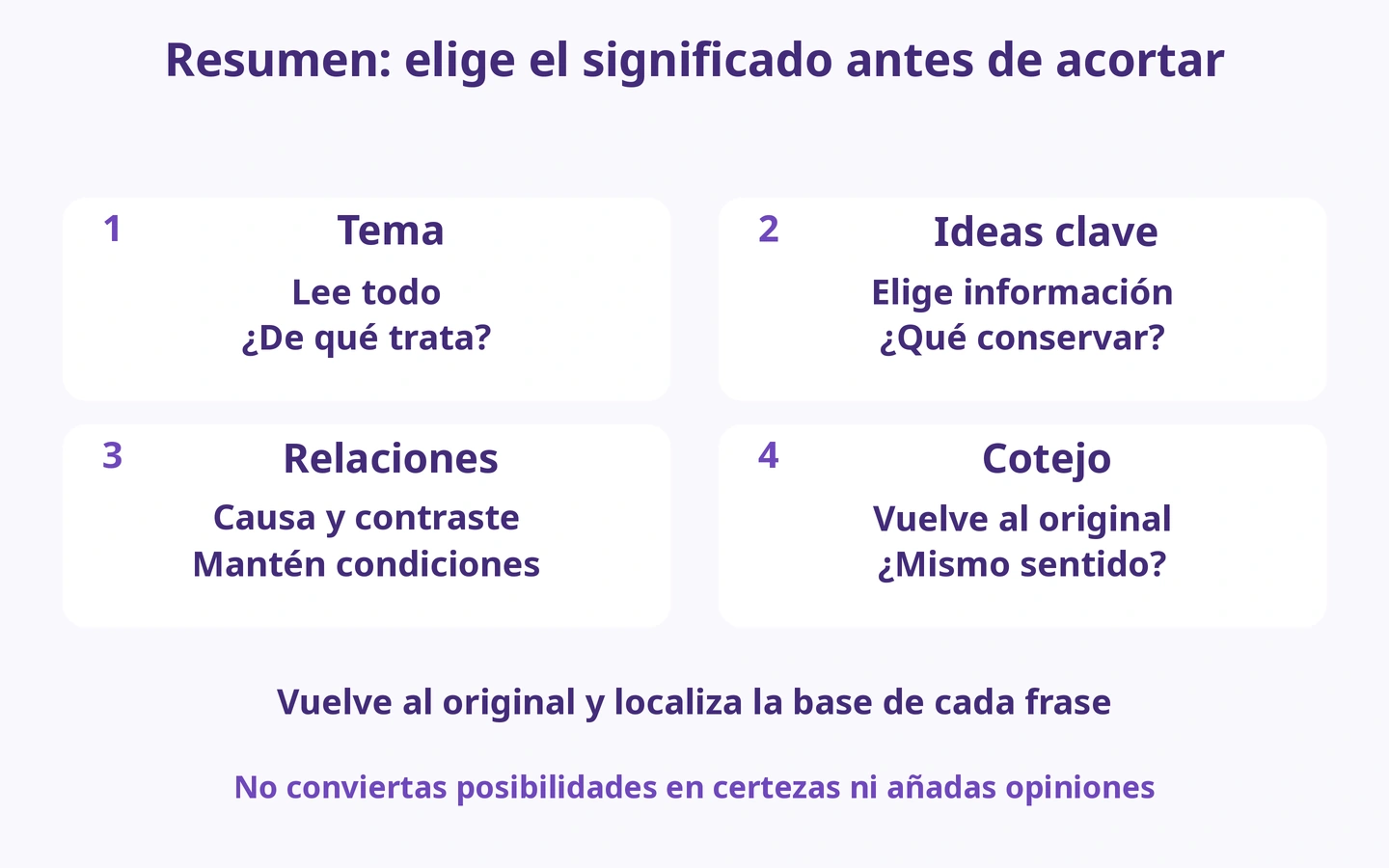 Resumen: elige el significado antes de acortar