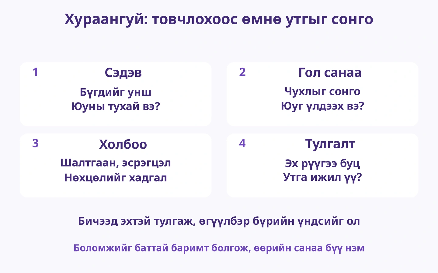Хураангуй: товчлохоос өмнө утгыг сонго