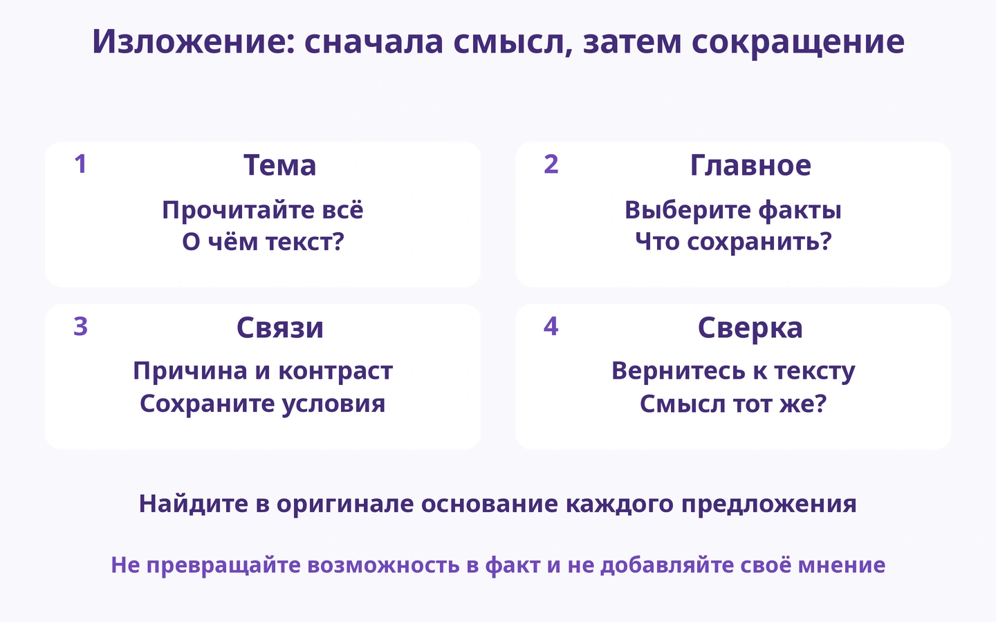 Изложение: сначала смысл, затем сокращение
