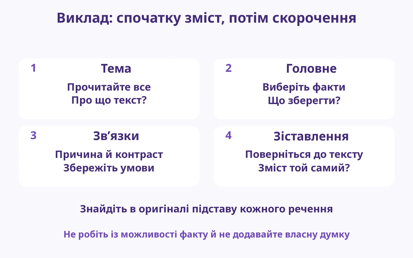 Виклад: спочатку зміст, потім скорочення