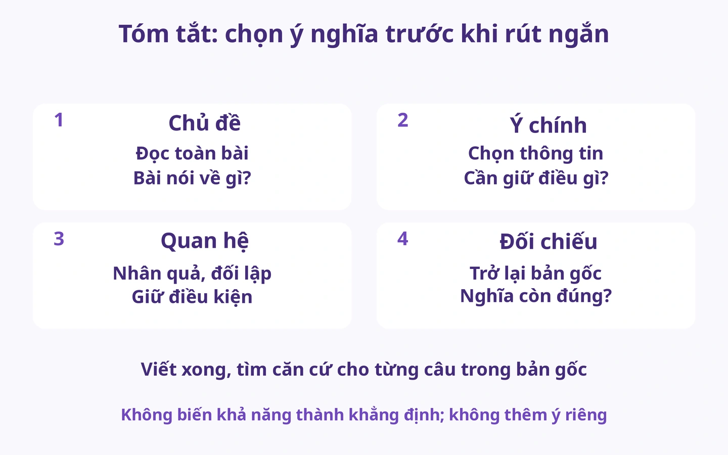 Tóm tắt: chọn ý nghĩa trước khi rút ngắn
