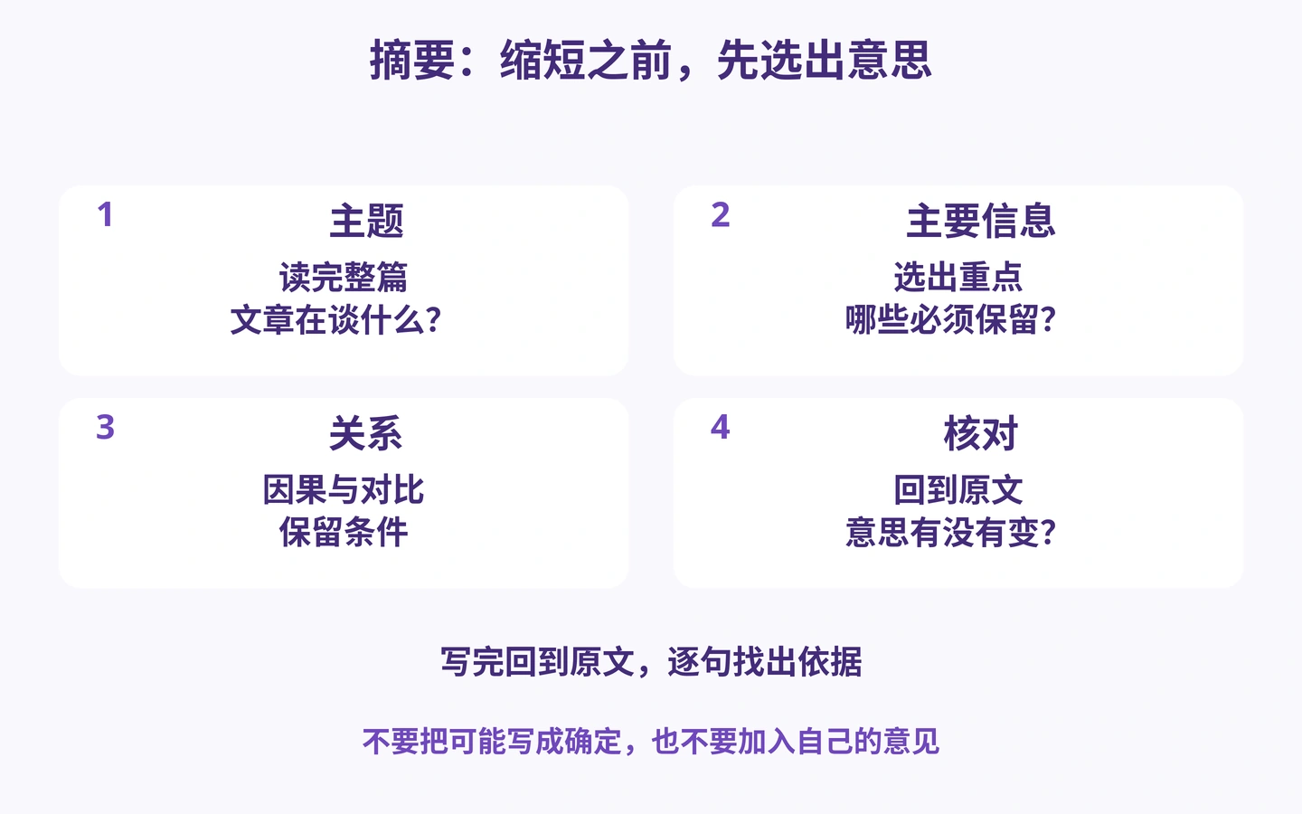 摘要：缩短之前，先选出意思