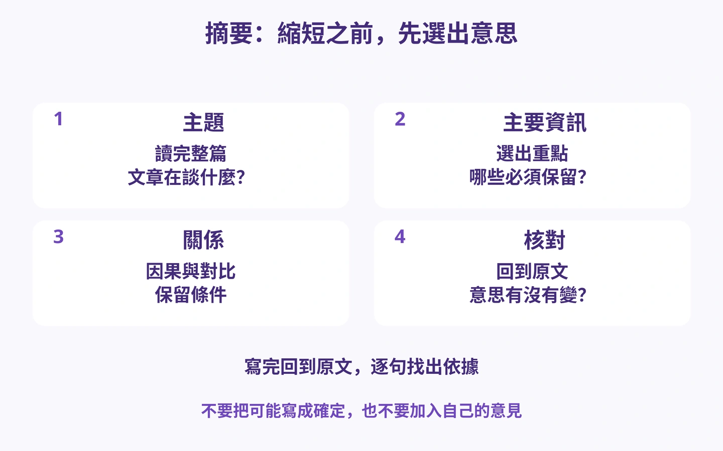 摘要：縮短之前，先選出意思