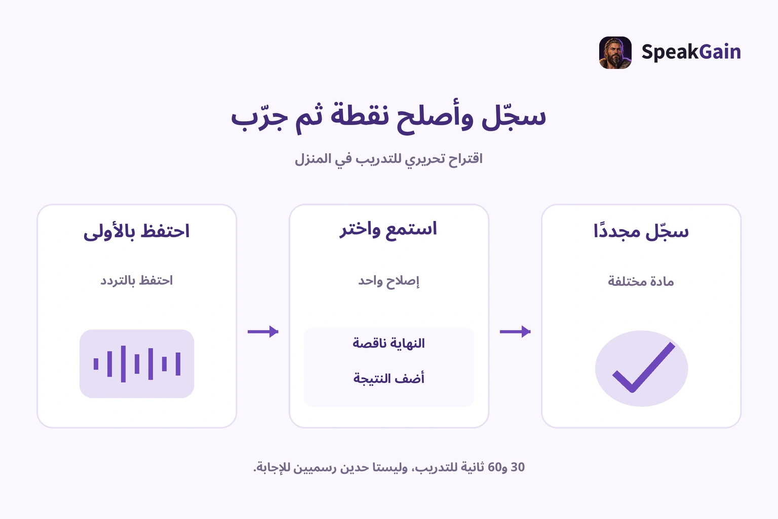 الاستماع إلى المحاولة الأولى واختيار إصلاح واحد ثم تجربة مادة مختلفة
