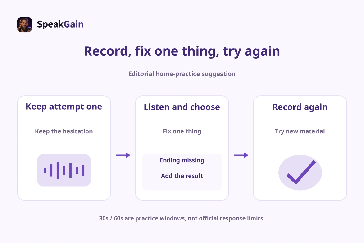 Record the first attempt, listen, choose one correction and try different material