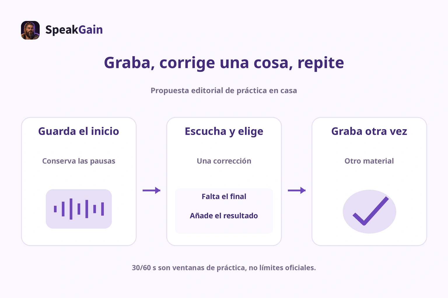 Escuchar el primer intento, elegir una corrección y probar otro material