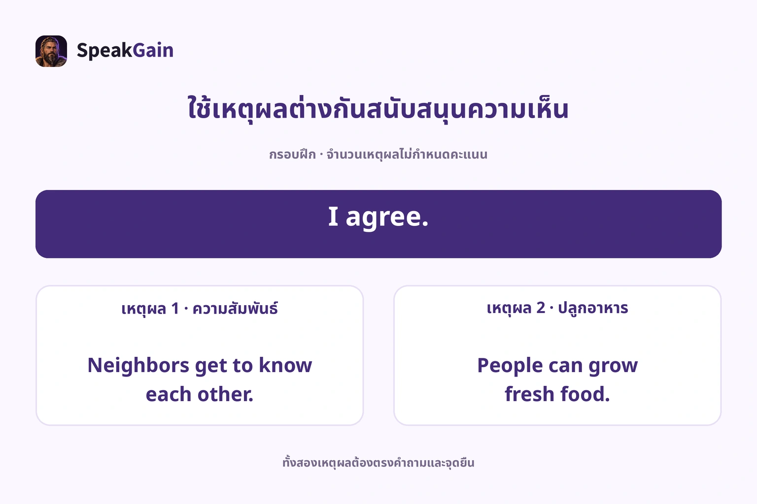 ความสัมพันธ์และการปลูกอาหารเป็นเหตุผลต่างกันที่สนับสนุนความเห็น