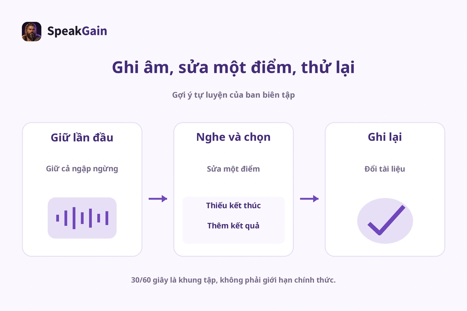 Nghe lần ghi đầu, chọn một điểm sửa rồi thử tài liệu khác