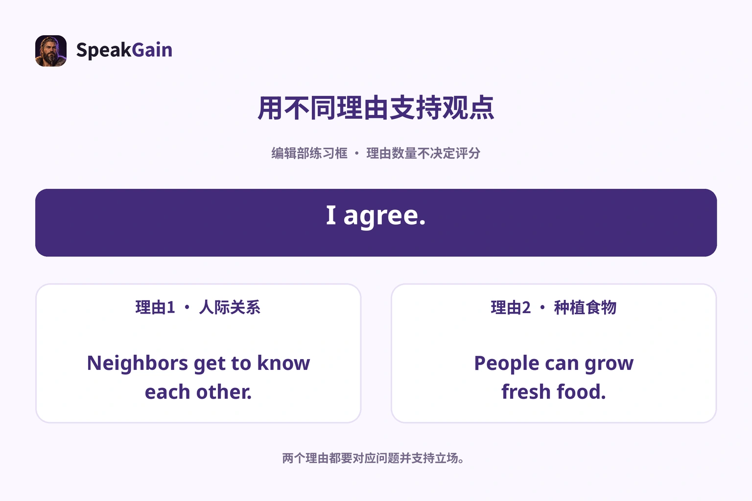 邻里联系与食物种植分别支持菜园观点