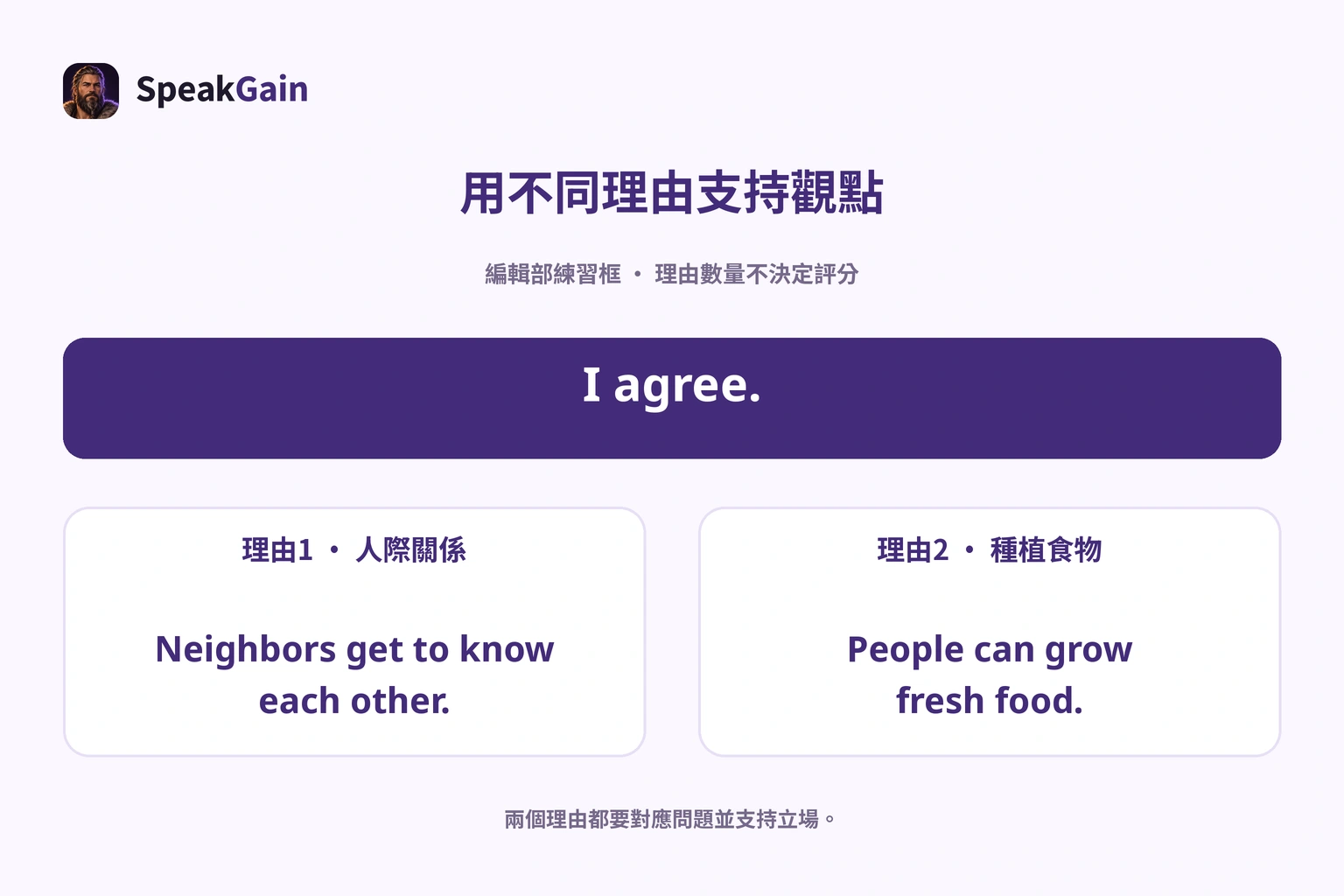 以鄰里關係與食物種植兩個角度支持菜園觀點