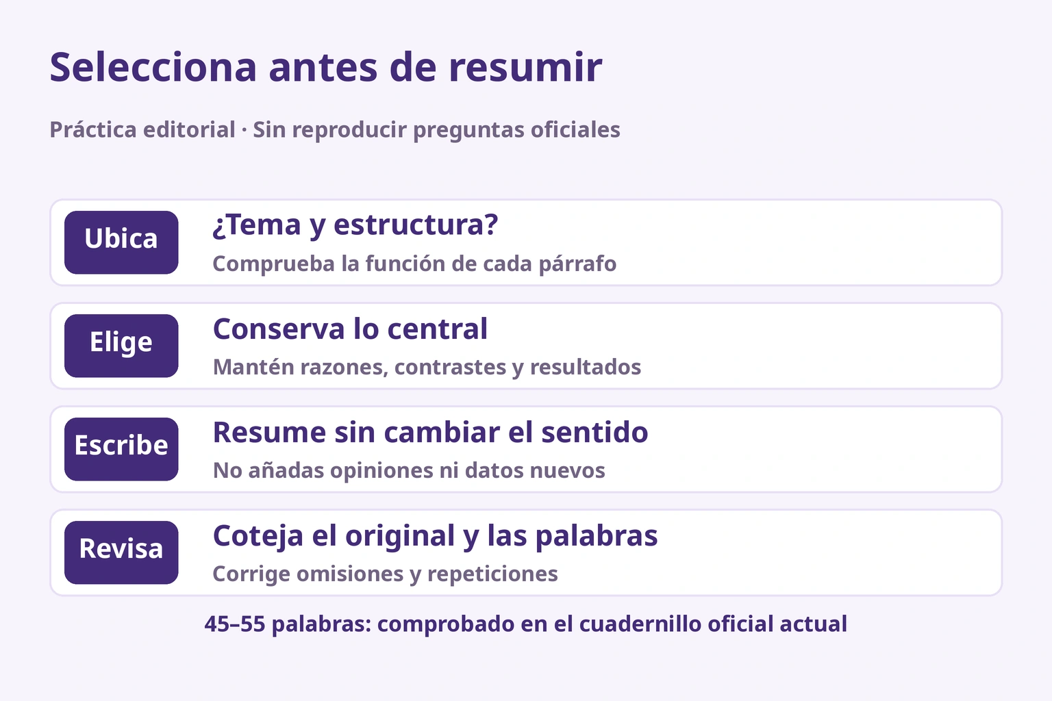 Seleccionar tema e información central, conservar relaciones y cotejar original y palabras