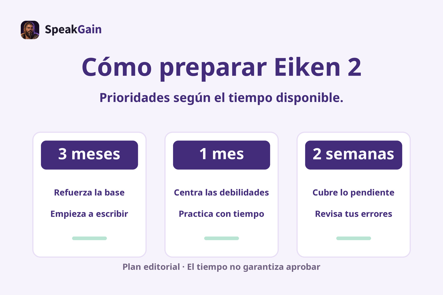 Tres tarjetas con prioridades para Eiken grado 2 a tres meses, un mes y dos semanas del examen