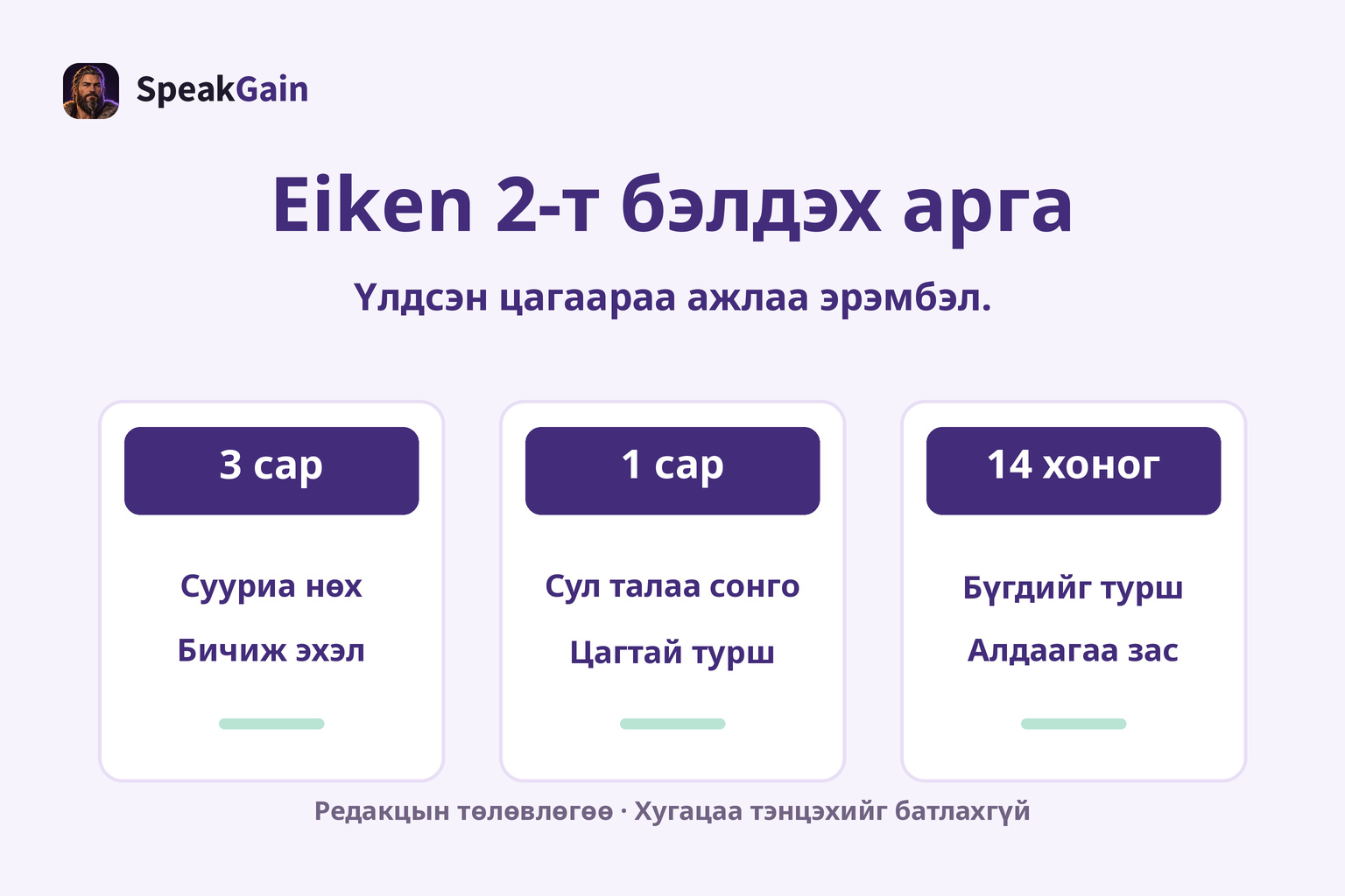 Eiken 2 хүртэл 3 сар, 1 сар, 2 долоо хоног үлдсэн үеийн тэргүүлэх ажлын гурван карт