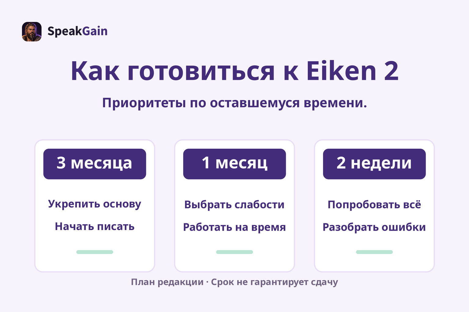 Три карточки с приоритетами подготовки к Eiken 2 за три месяца, месяц и две недели