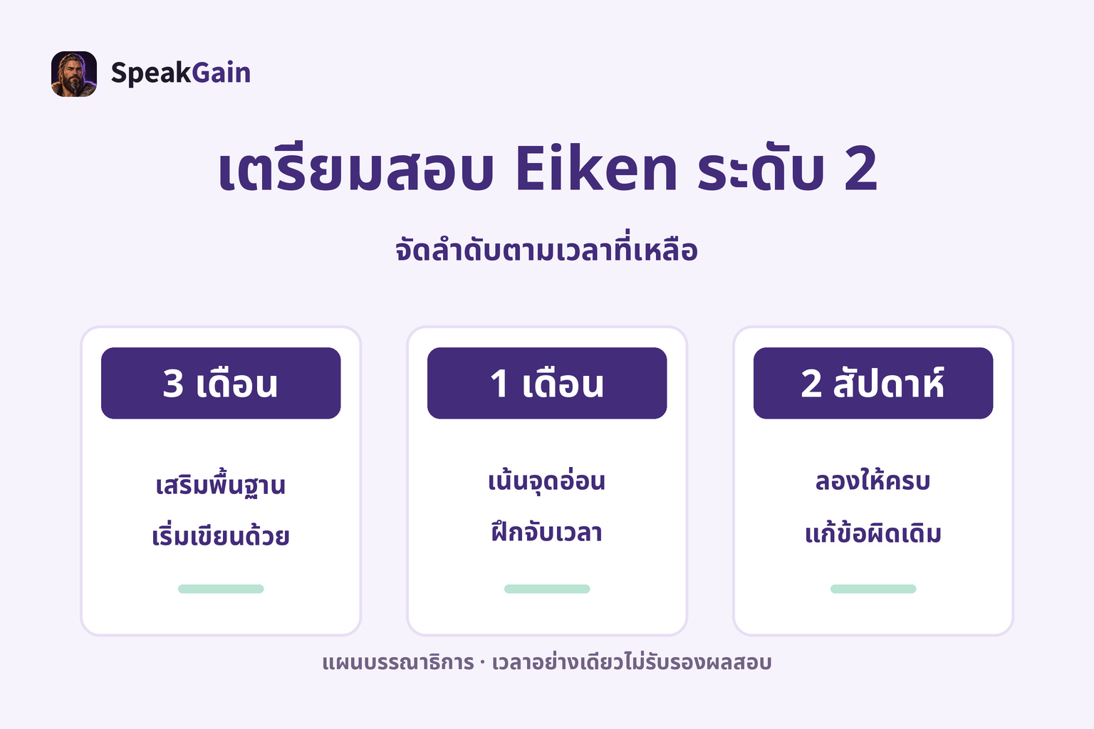 การ์ดลำดับความสำคัญในการเตรียม Eiken ระดับ 2 เมื่อเหลือ 3 เดือน 1 เดือน และ 2 สัปดาห์