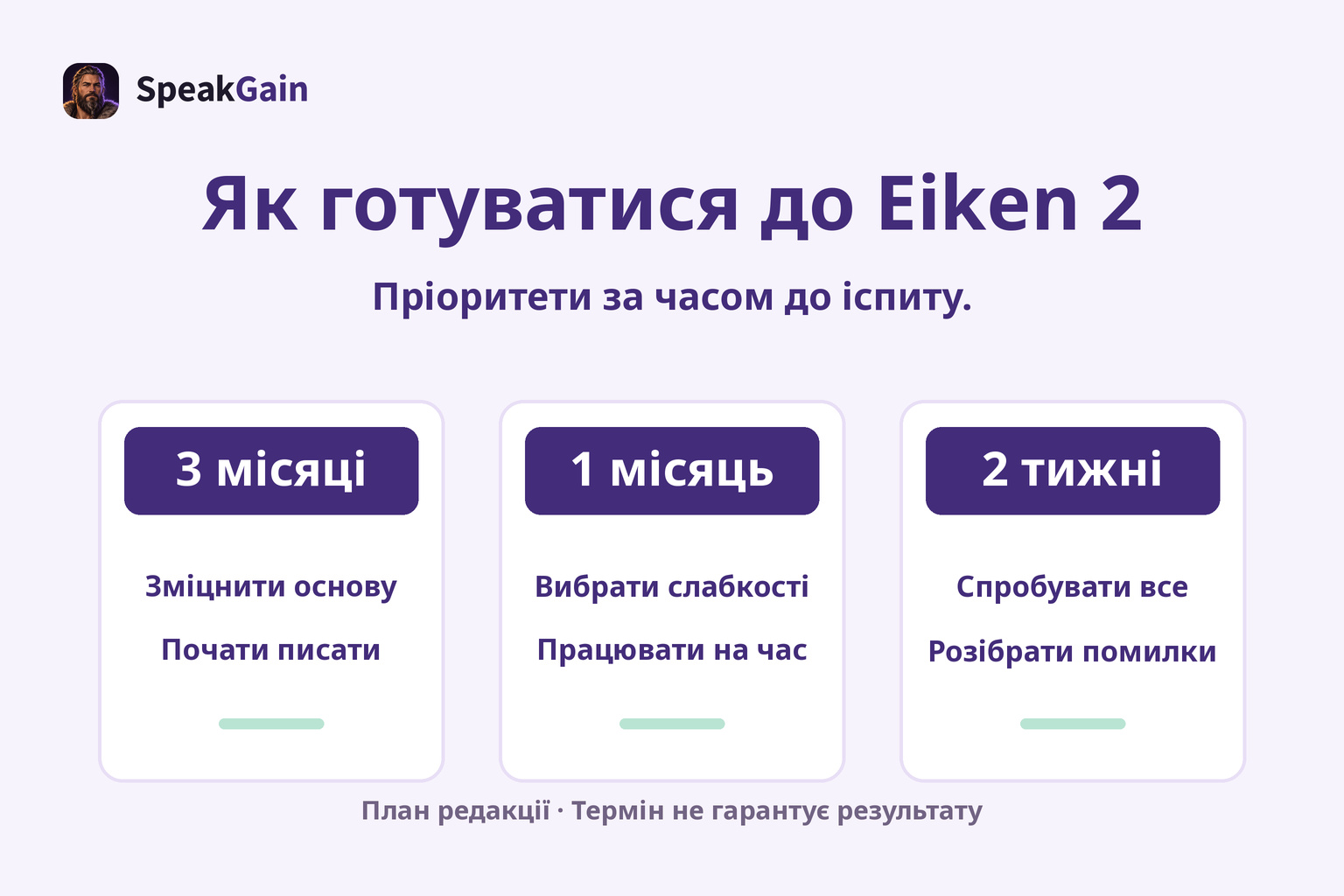 Три картки пріоритетів Eiken 2, коли залишилося три місяці, місяць і два тижні