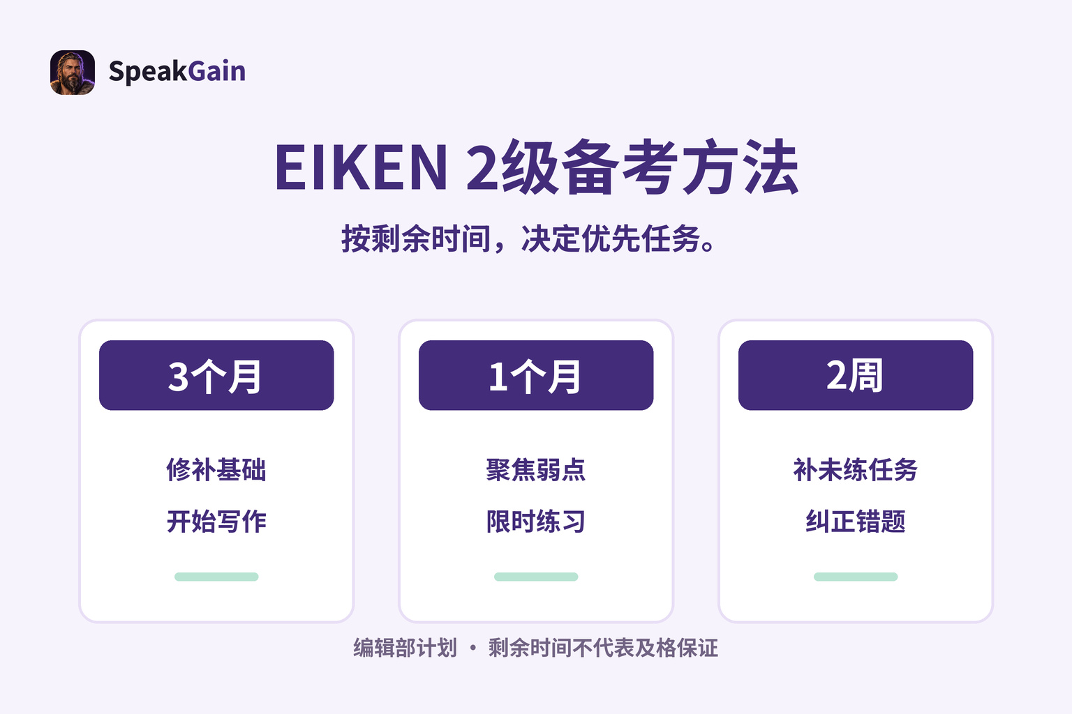 剩3个月、1个月、2周时，日本英检2级的学习重点卡片