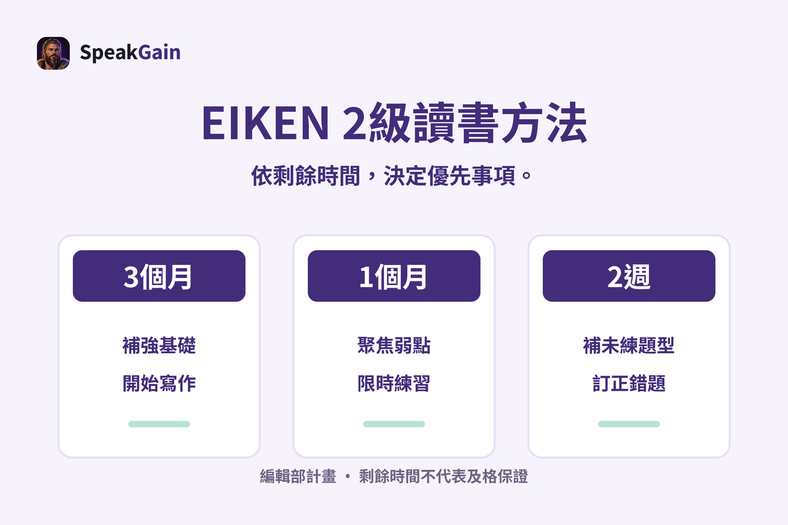 剩3個月、1個月、2週時，日本英檢2級的學習優先事項卡片