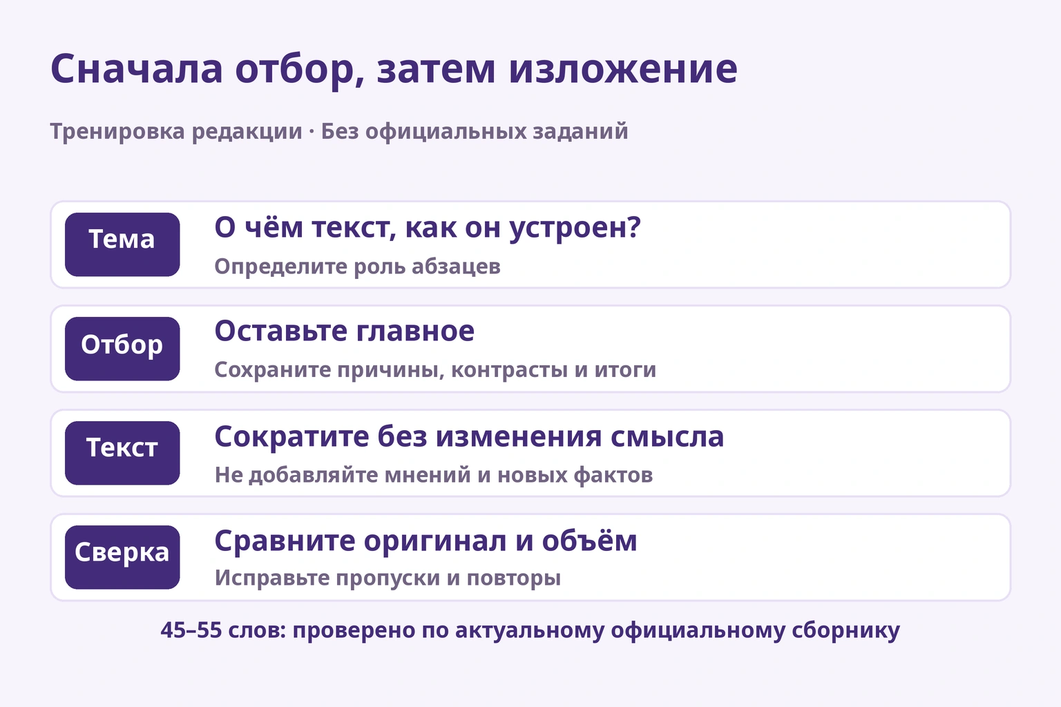 Тема и роль абзацев, отбор главного, сохранение связей, сверка с оригиналом и объёмом