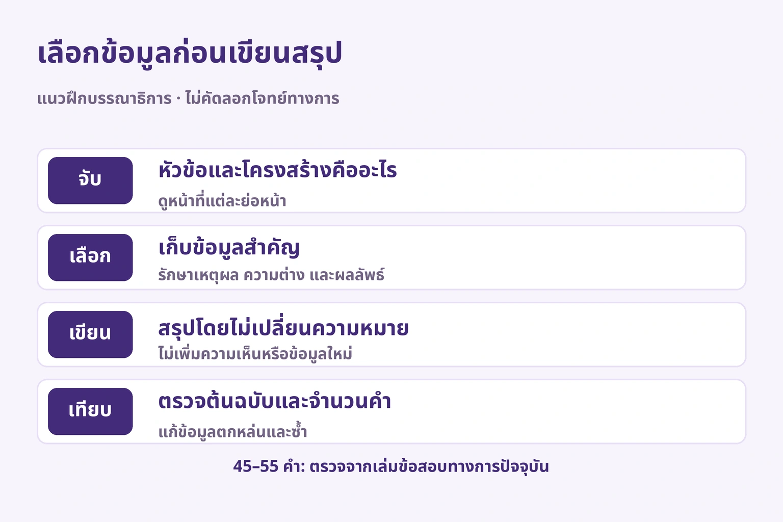 จับหัวข้อ เลือกใจความ รักษาความสัมพันธ์ แล้วเทียบต้นฉบับและจำนวนคำ