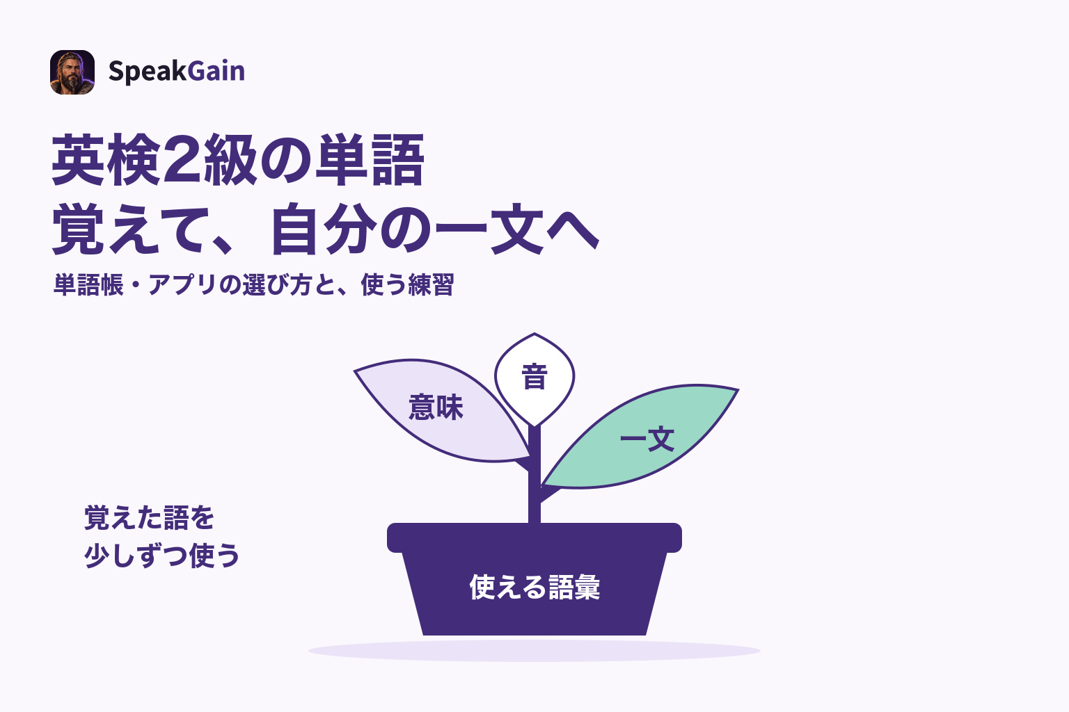 意味・音・一文の葉を持つ鉢植えで使える語彙を育てる図