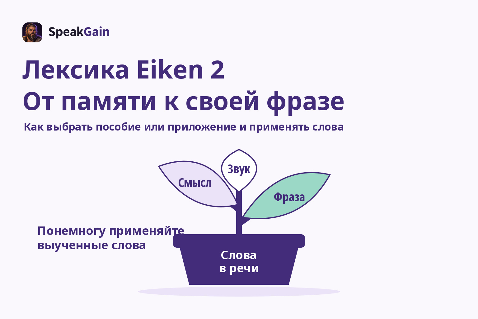 Растение с листьями значения, звучания и фразы как образ слов, используемых в речи