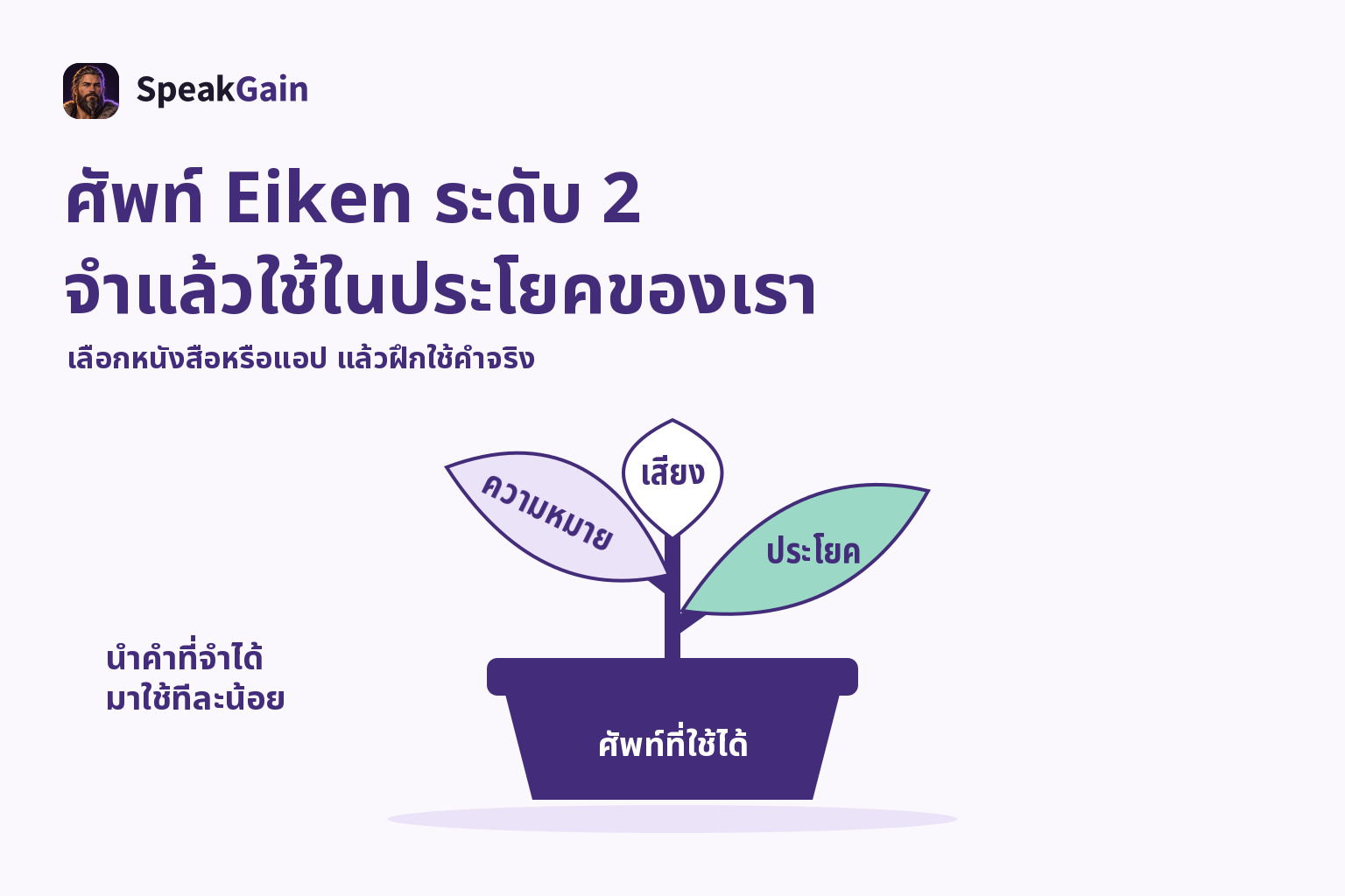ต้นไม้ในกระถางที่มีใบความหมาย เสียง และประโยค เพื่อสื่อถึงศัพท์ที่ใช้ได้