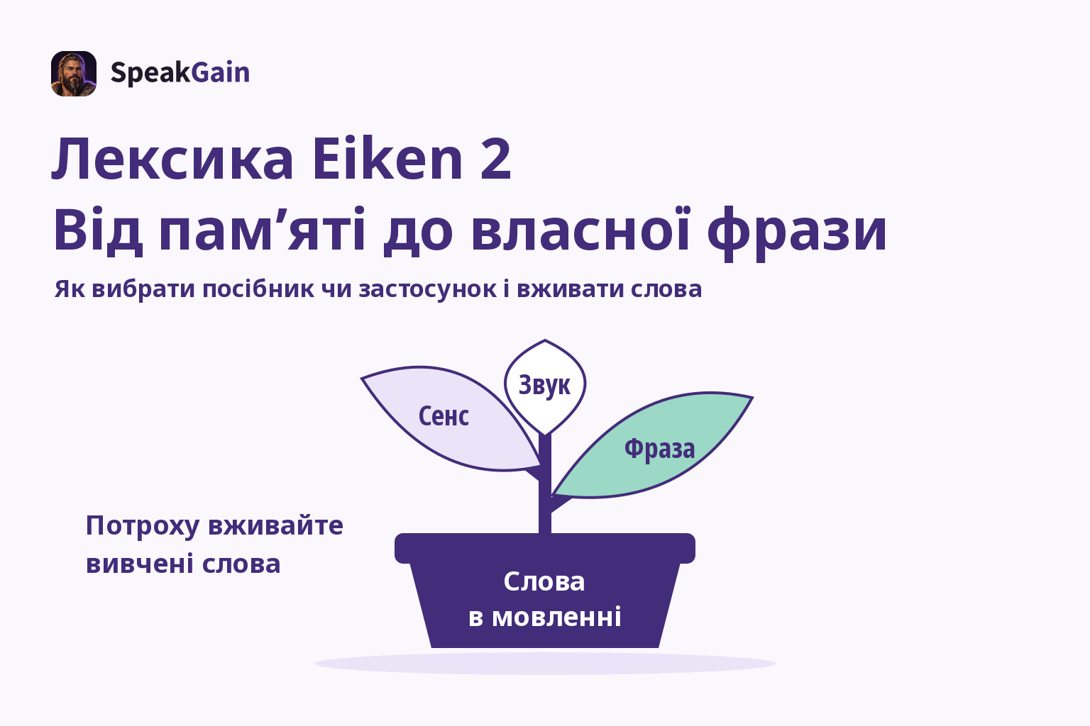Рослина з листками значення, звучання й фрази як образ слів для мовлення