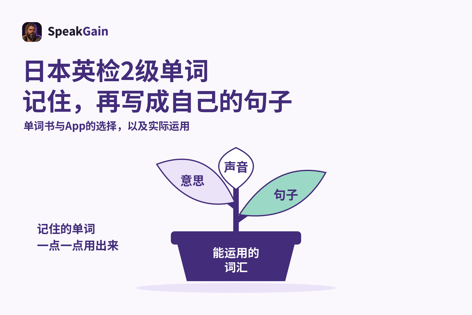 用意思、声音和句子三片叶子培育可用词汇的盆栽