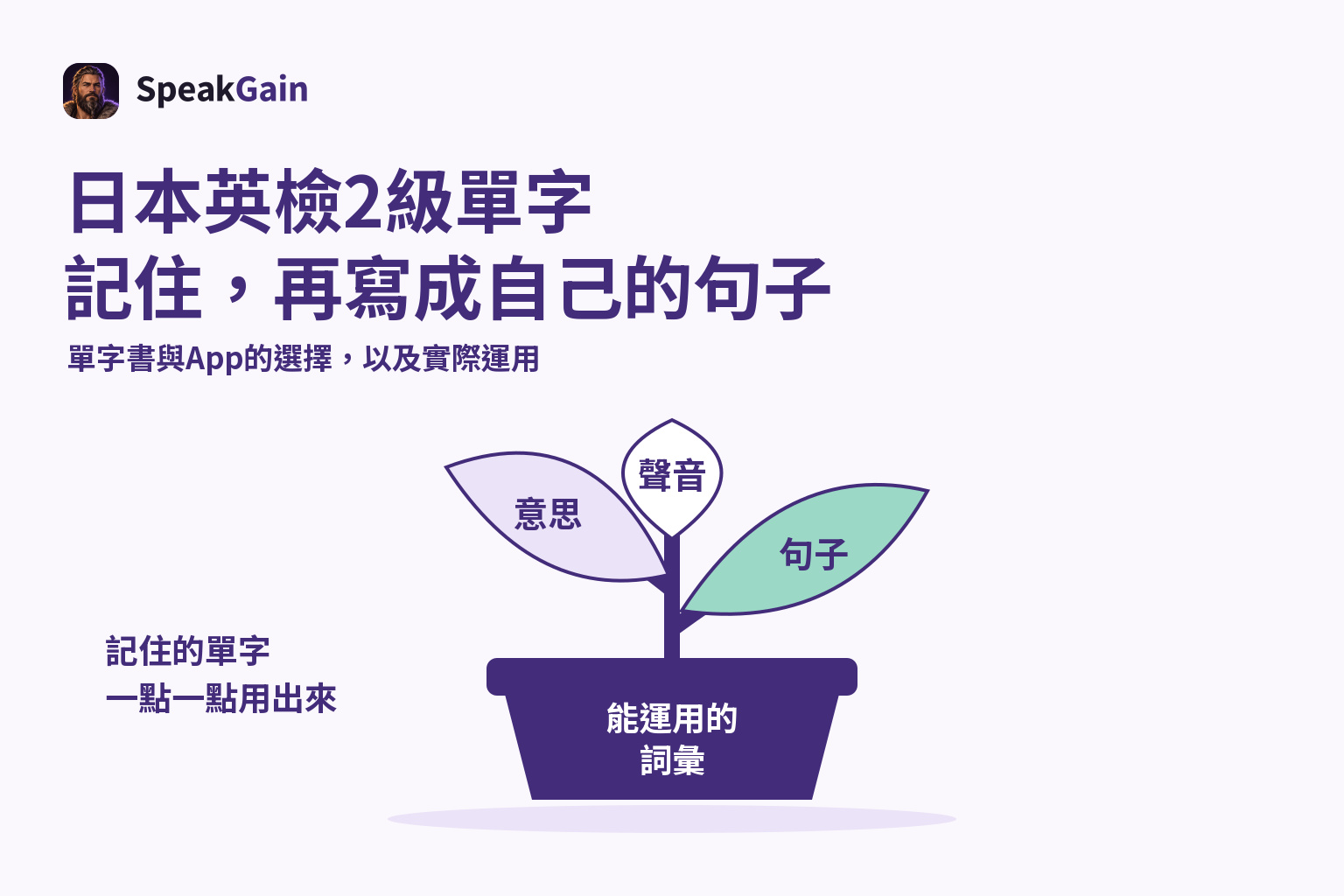以意思、聲音與句子三片葉子培養能運用詞彙的盆栽