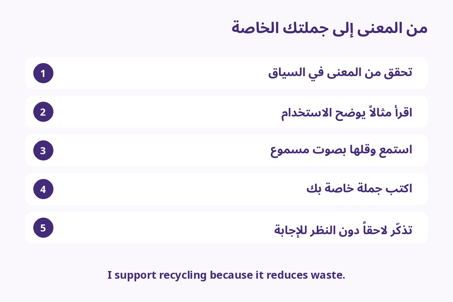 خمس مراحل تحريرية من المعنى والمثال والصوت إلى الجملة والتذكر لاحقاً