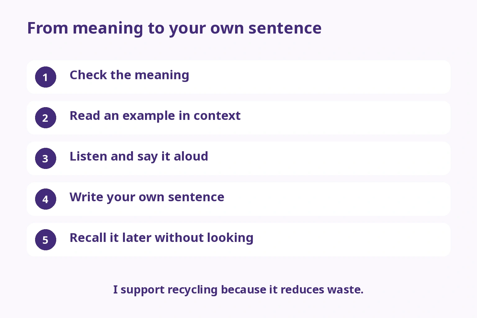 Five editorial practice stages: meaning, example, sound, original sentence and later recall