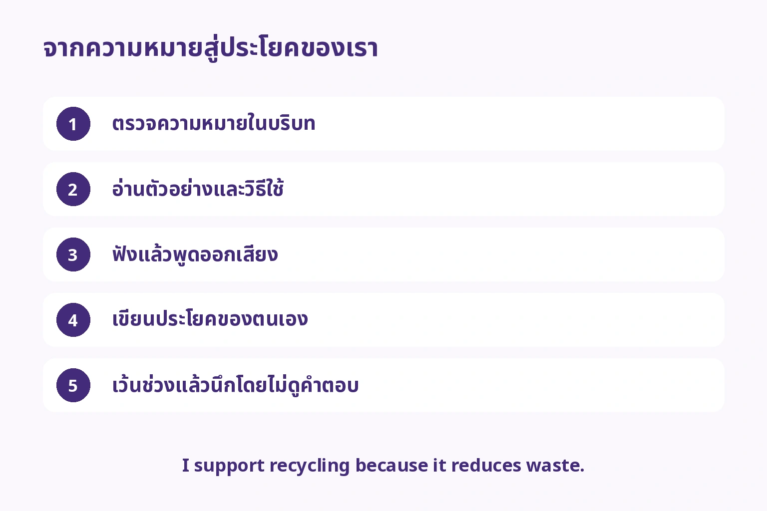 ข้อเสนอห้าขั้นของกองบรรณาธิการ ตั้งแต่ความหมายถึงการนึกภายหลัง