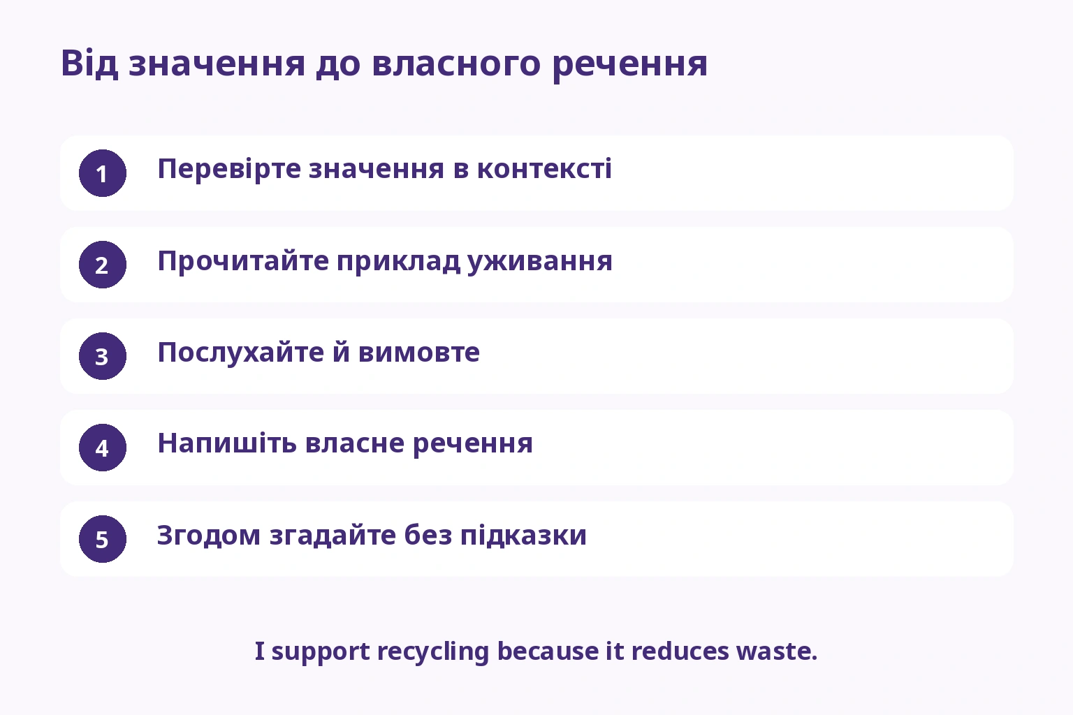 П’ять редакційних етапів від значення до самостійного відтворення згодом