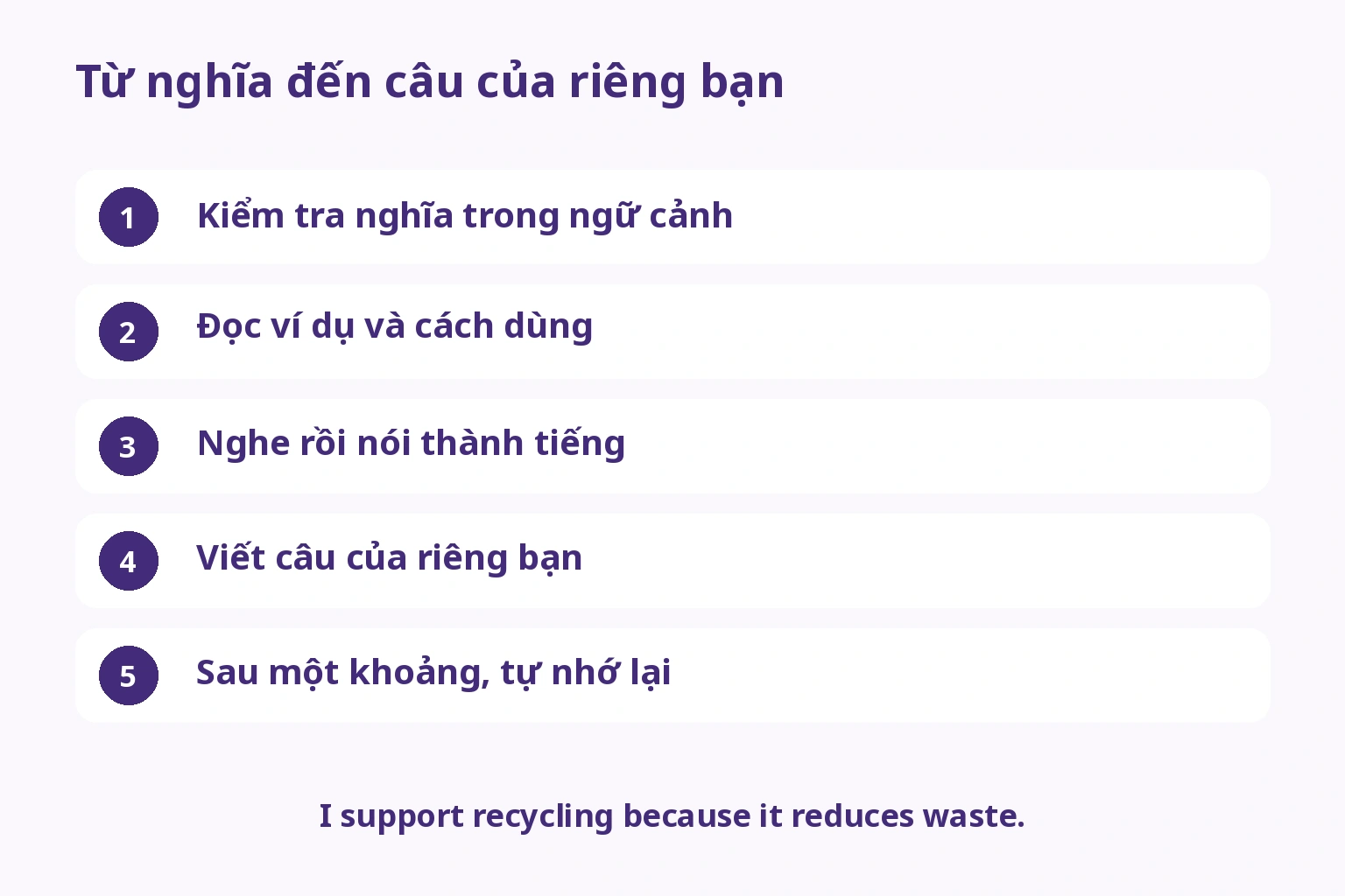 Năm bước luyện tập do ban biên tập đề xuất, từ nghĩa đến tự nhớ lại sau đó