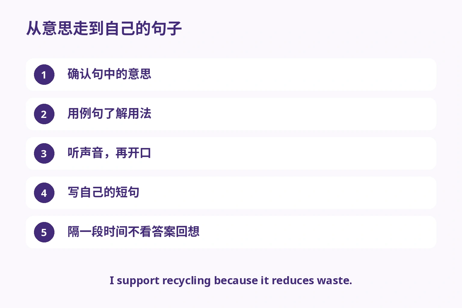 意思、例句、声音、自己的句子与之后回想的五阶段编辑部建议