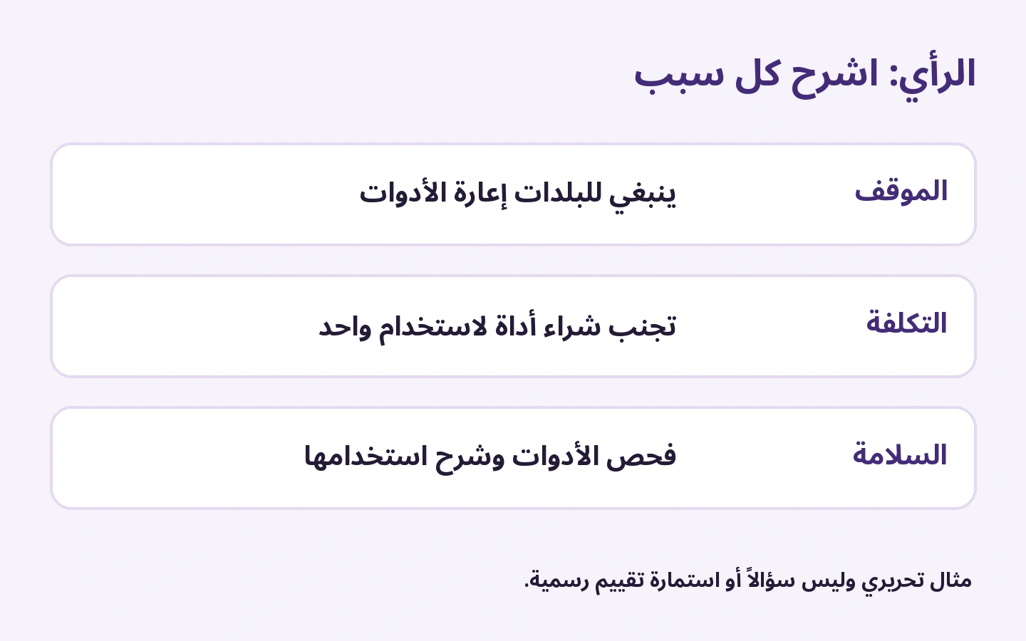 الرأي: اشرح كل سبب: ينبغي للبلدات إعارة الأدوات; تجنب شراء أداة لاستخدام واحد; فحص الأدوات وشرح استخدامها