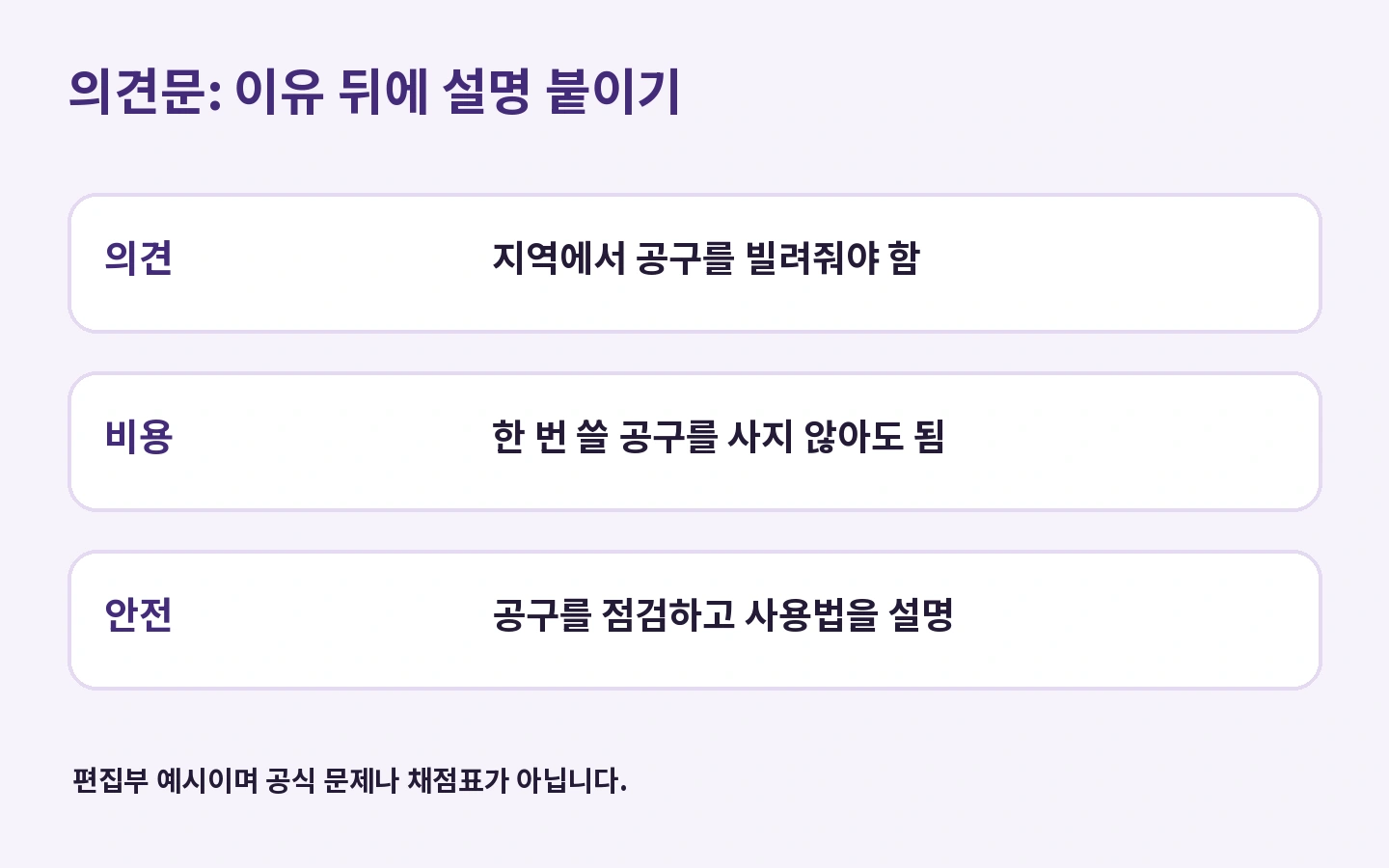의견문: 이유 뒤에 설명 붙이기: 지역에서 공구를 빌려줘야 함; 한 번 쓸 공구를 사지 않아도 됨; 공구를 점검하고 사용법을 설명