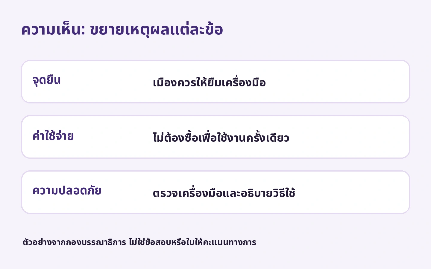 ความเห็น: ขยายเหตุผลแต่ละข้อ: เมืองควรให้ยืมเครื่องมือ; ไม่ต้องซื้อเพื่อใช้งานครั้งเดียว; ตรวจเครื่องมือและอธิบายวิธีใช้