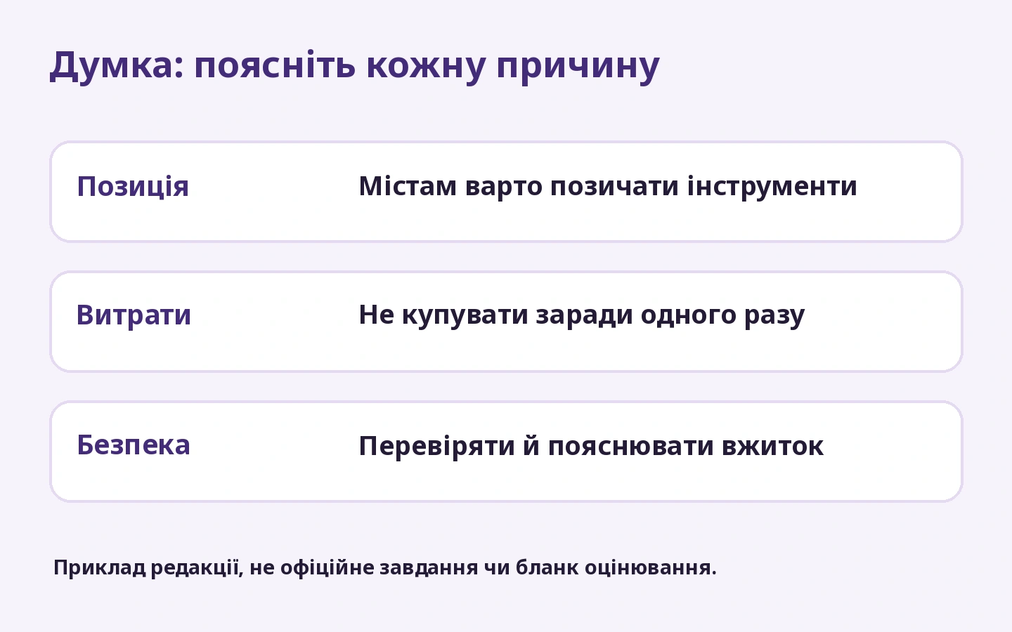 Думка: поясніть кожну причину: Містам варто позичати інструменти; Не купувати заради одного разу; Перевіряти й пояснювати вжиток
