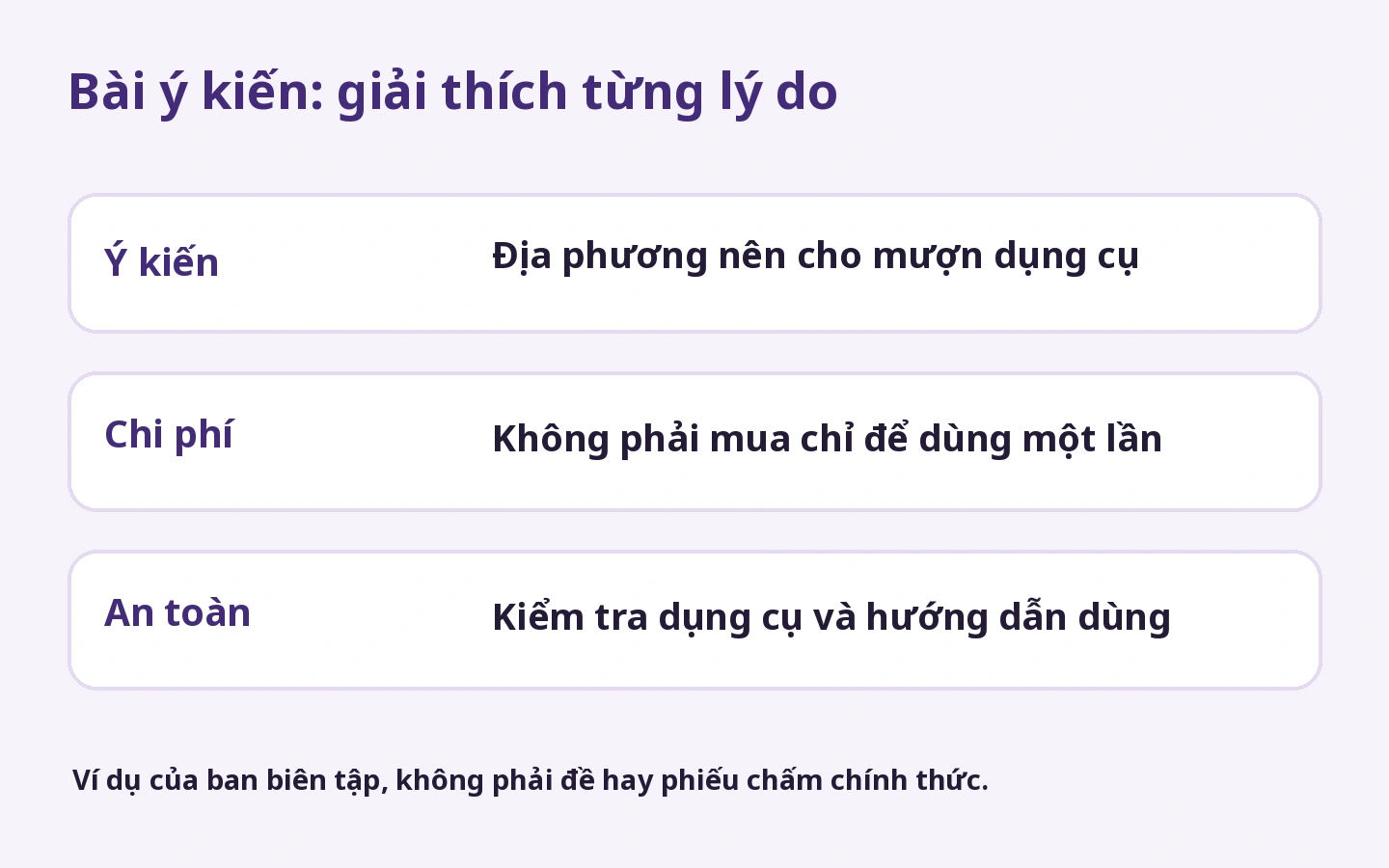 Bài ý kiến: giải thích từng lý do: Địa phương nên cho mượn dụng cụ; Không phải mua chỉ để dùng một lần; Kiểm tra dụng cụ và hướng dẫn dùng
